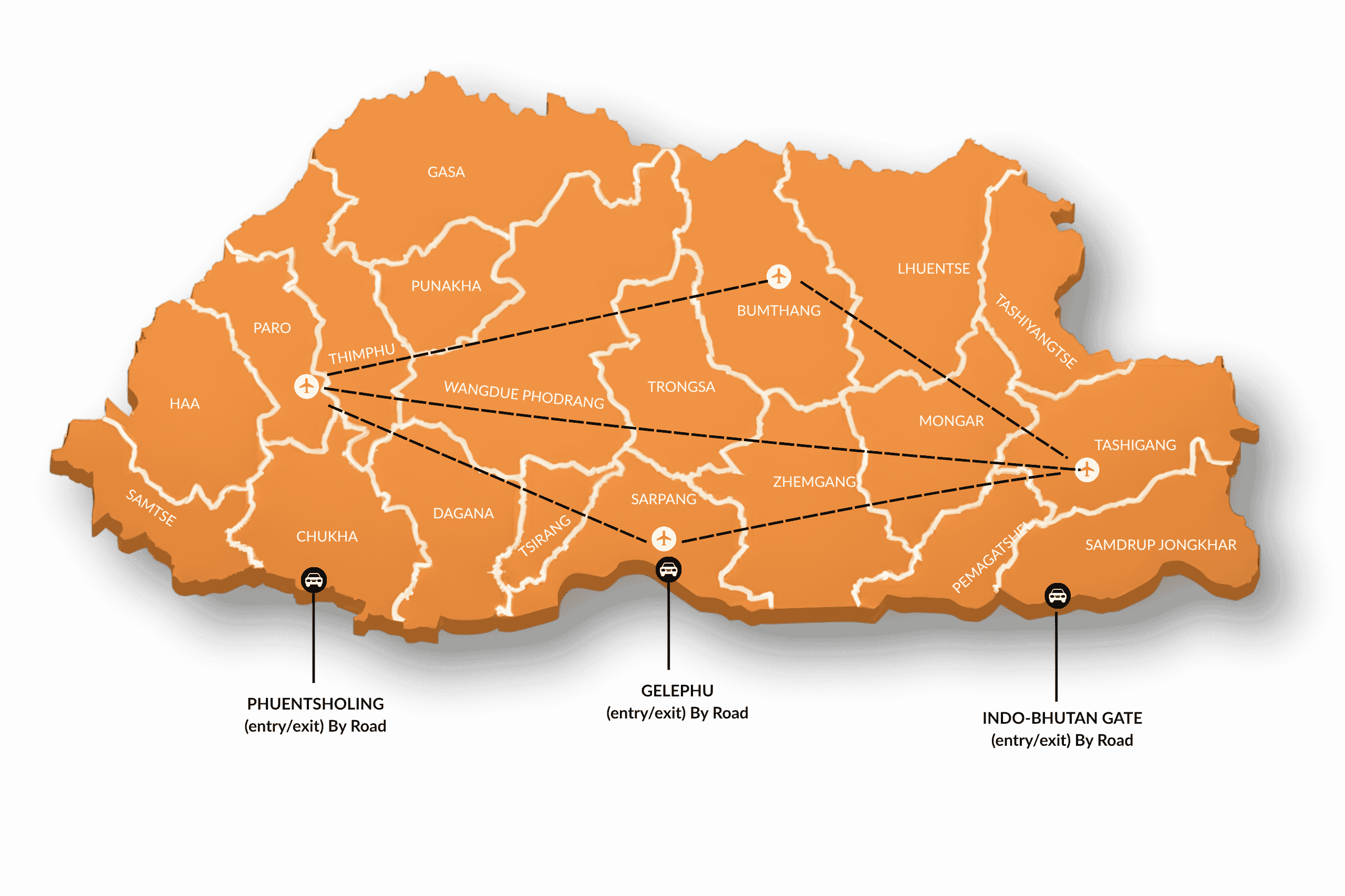 Bhutan Domestic Airways
